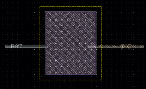 mimcap layout